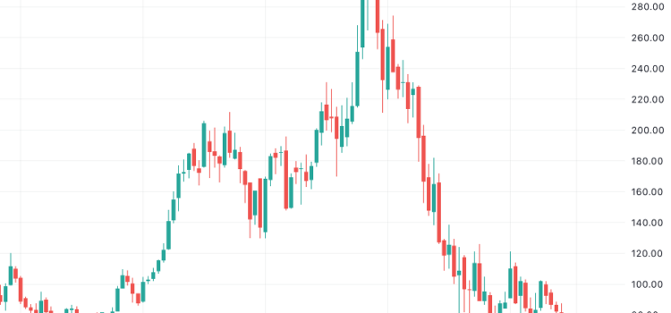 Celý život on FIRE. 40 % daň z US akcií. Čína stlačila PAUSE na kapitalizme, aby zachránila komunizmus – zpdz #121